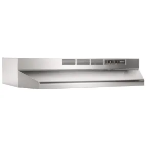 412404 Broan® 24-Inch Ductless Under-Cabinet Range Hood, Stainless Steel