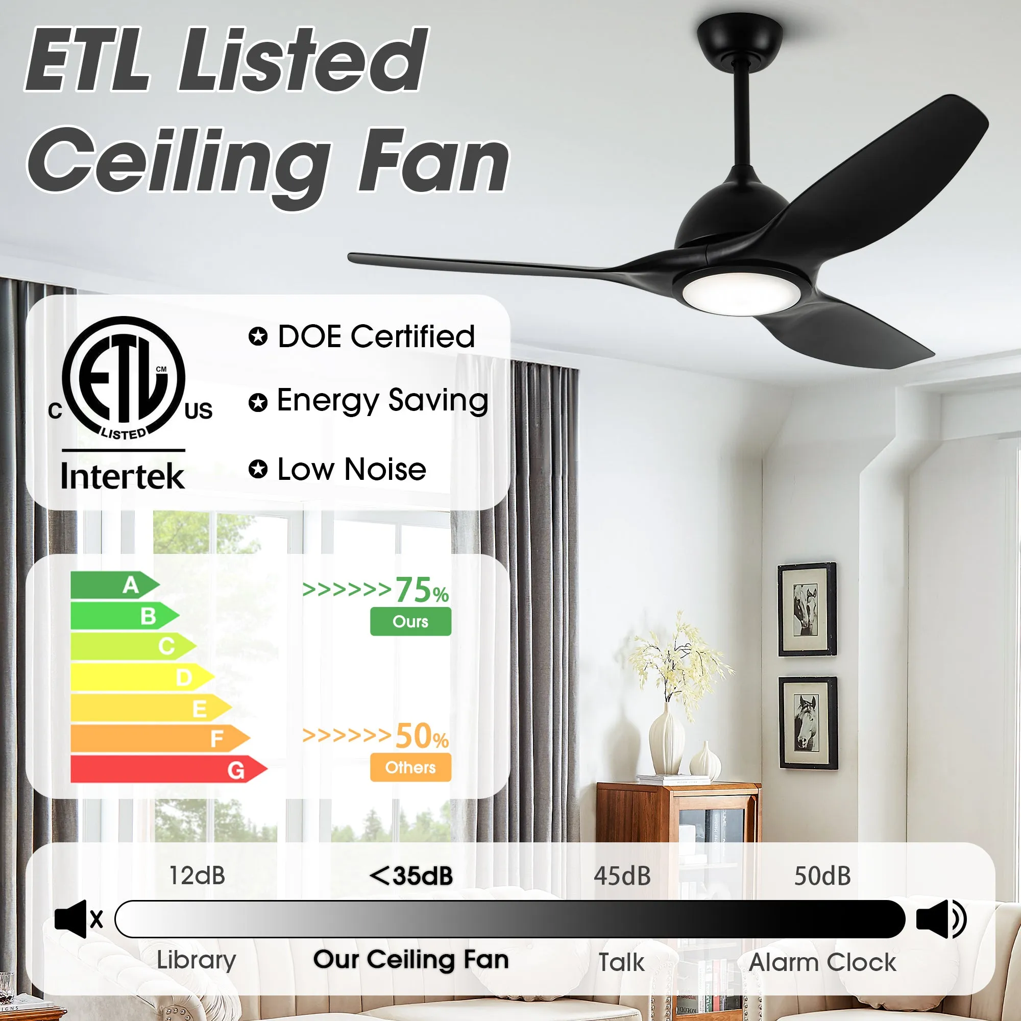 52" Vaczon 3 Blades Ceiling Fan with LED Light and Remote Control