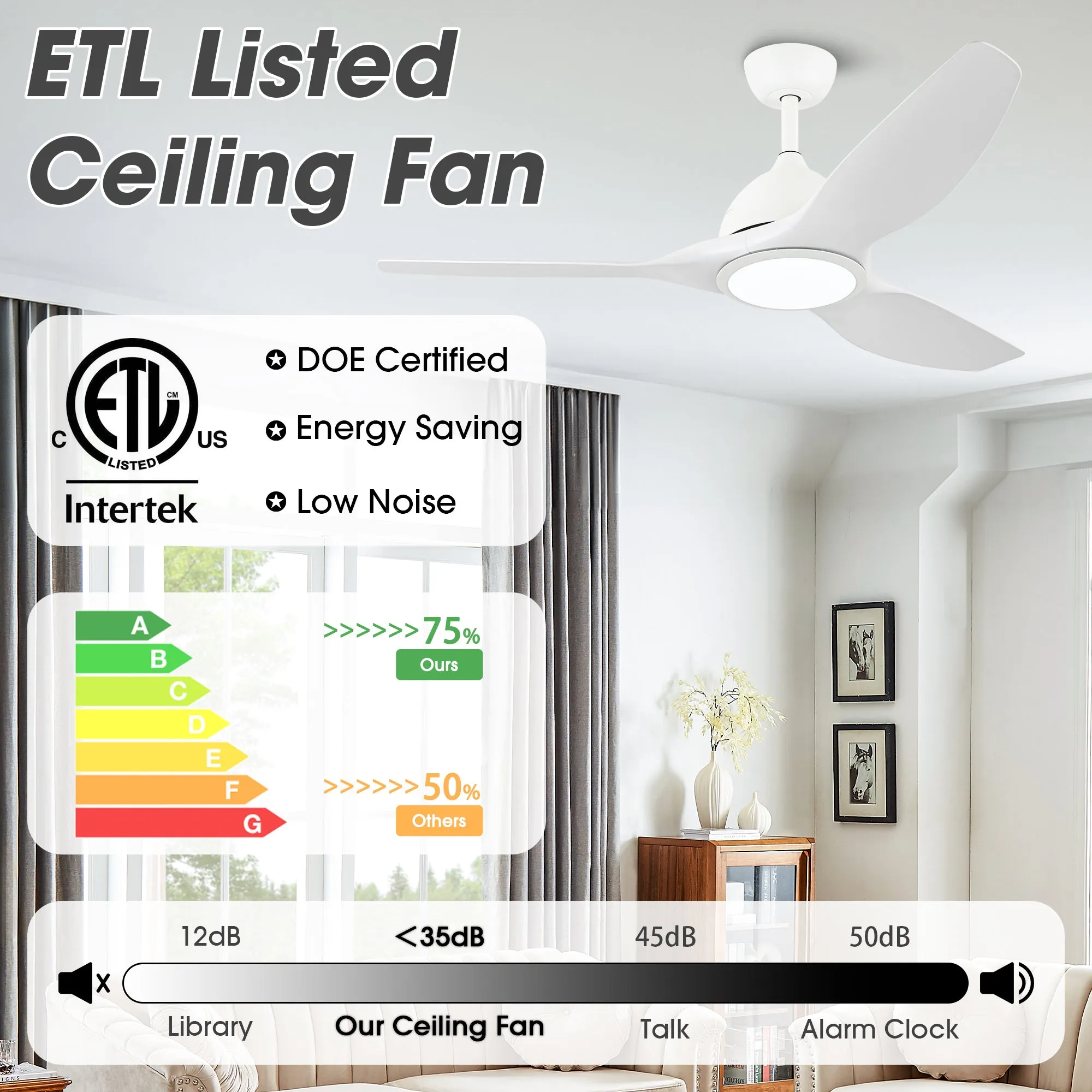 52" Vaczon 3 Blades Ceiling Fan with LED Light and Remote Control