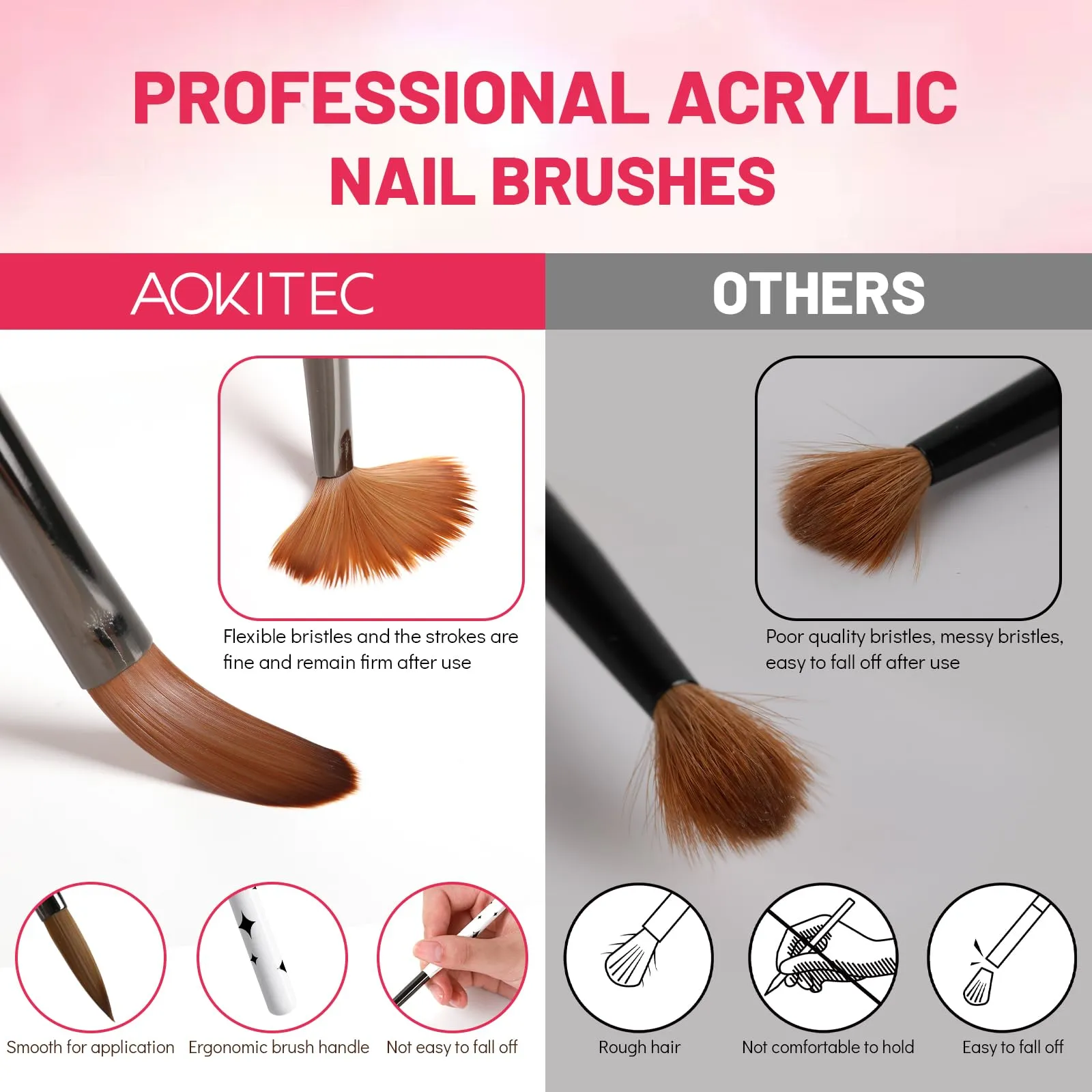 Aokitec Acrylic Nail Brush Set - 4PCS Kolinsky Acrylic Nail Brushes Size 8/10/12/14 Nail Brushes for Acrylic Powder, Acrylic Application, Nail Extension & 3D Nail Carving for Beginner & Professional