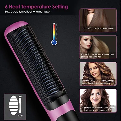 Fast Heating Hair Straightener Brush - Anti Scald Ceramic Straightener Brush,Anti Scald Ceramic Straightener Brush with 6 Temp Settings 20 Minute Auto-Off Straightening Comb for Home,Travel and Salon