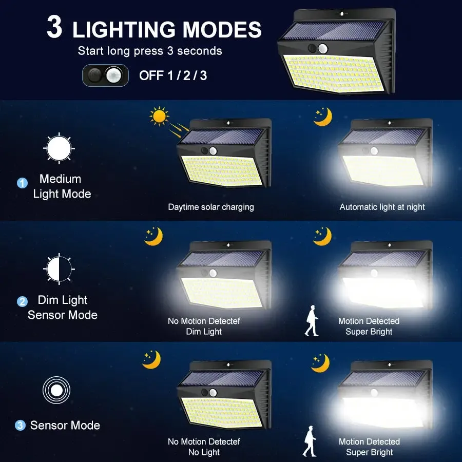 LED Outdoor Waterproof Solar Garden Light