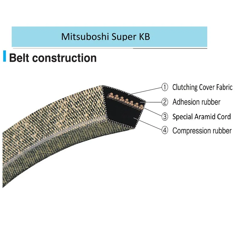 Mitsuboshi Super KB 4LK300 V-Belt 0.5 in. W X 30 in. L For Riding Mowers