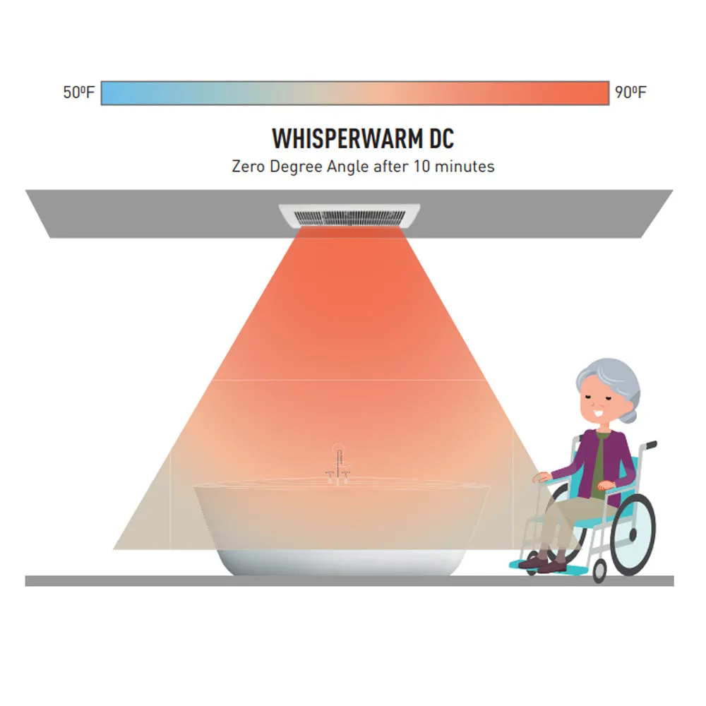 Panasonic WhisperWarm DC, Ceiling Exhaust Fan, Heater, LED Light, 50/80/110 CFM