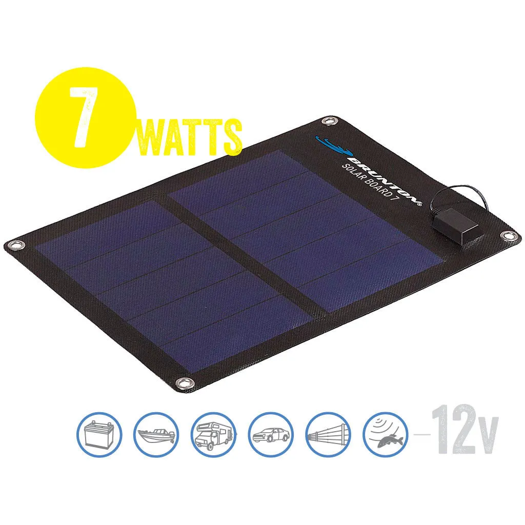 Solar Board®