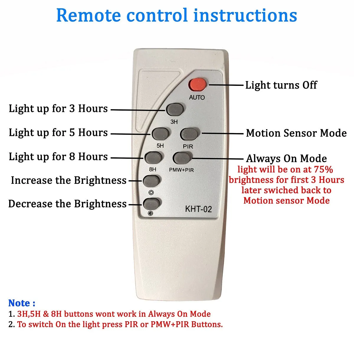 Solar Street Light 40 Watt LED Chip Owl Series Motion Sensor - TTASLM40W