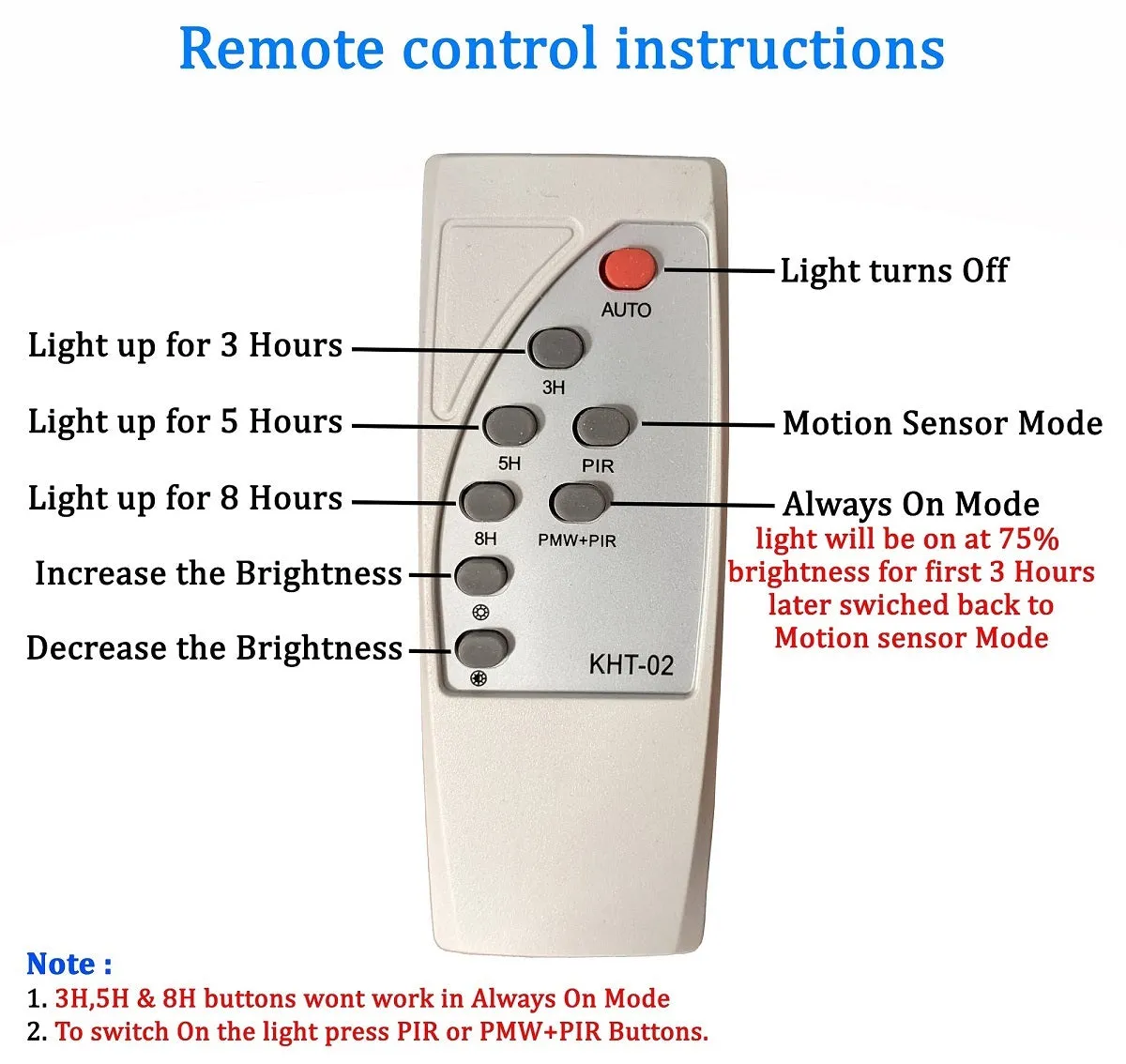 Solar Street Light 80 Watt LED Chip Owl Series Motion Sensor - TTASLM80W