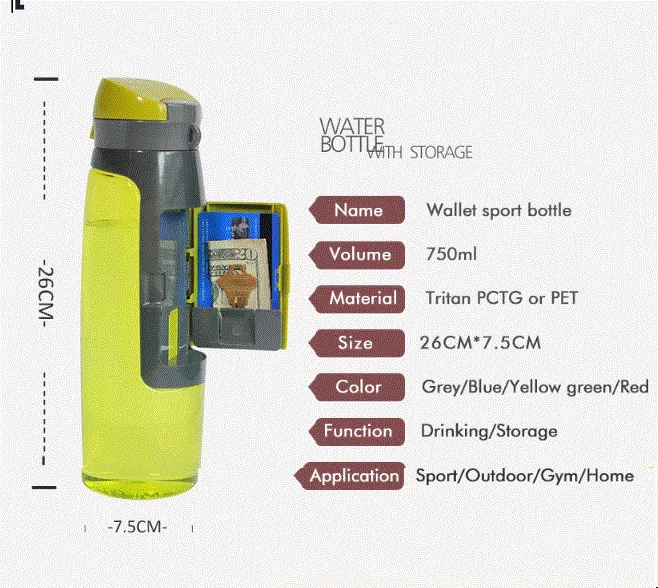 Storage Water Bottle