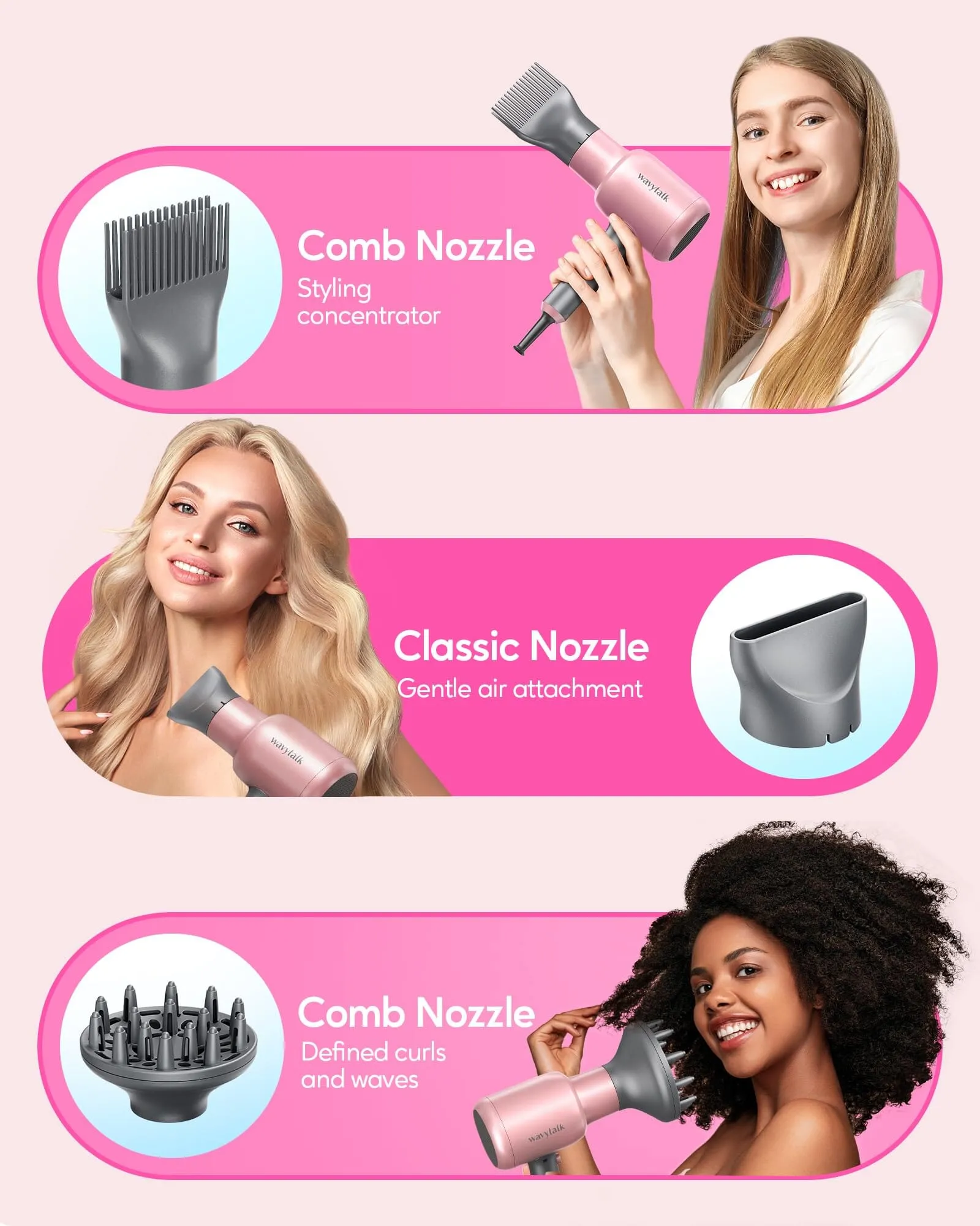 Wavytalk |  Ionic Hair Dryer